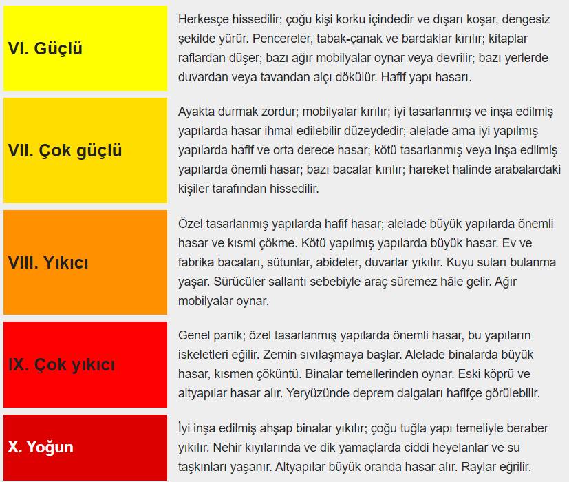 Deprem uzmanı Prof. Dr. Okan Tüysüz'den haritalarla 4 ayrı İstanbul depremi senaryosu: Amacım korkutmak değil... 3